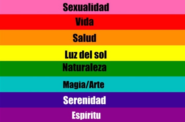 1978-Orgullo -Gay