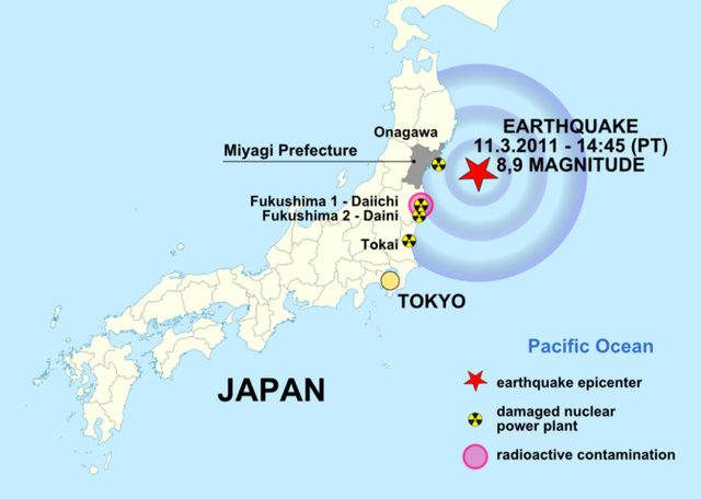 Tohoku Earthquake-Japan