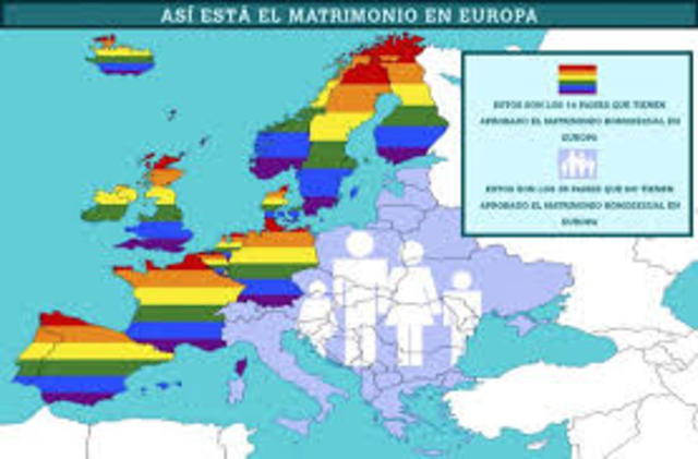 2018- Países  con libertad