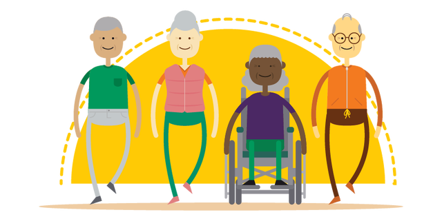 Política Nacional de Saúde da Pessoa Idosa