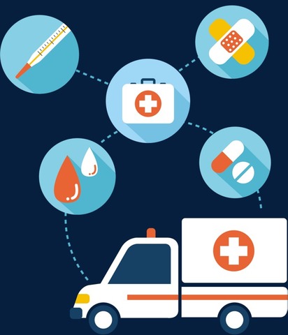 Política Nacional de Atenção Hospitalar