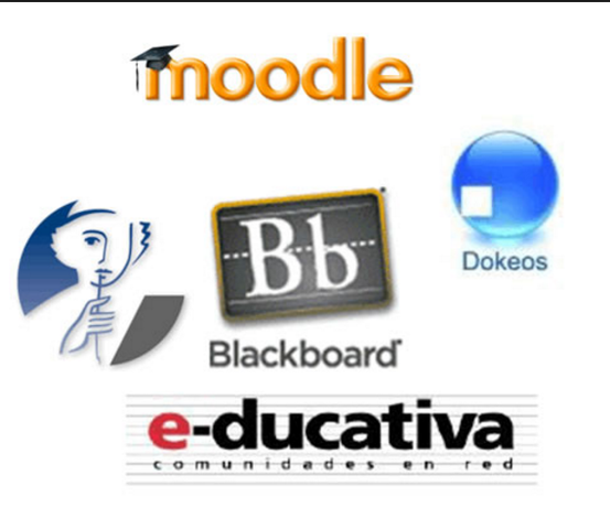 PLATAFORMAS EDUCATIVAS VIRTUALES