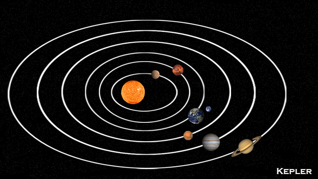 Kepler publica un libro con sus 3 leyes, las leyes de Kepler.