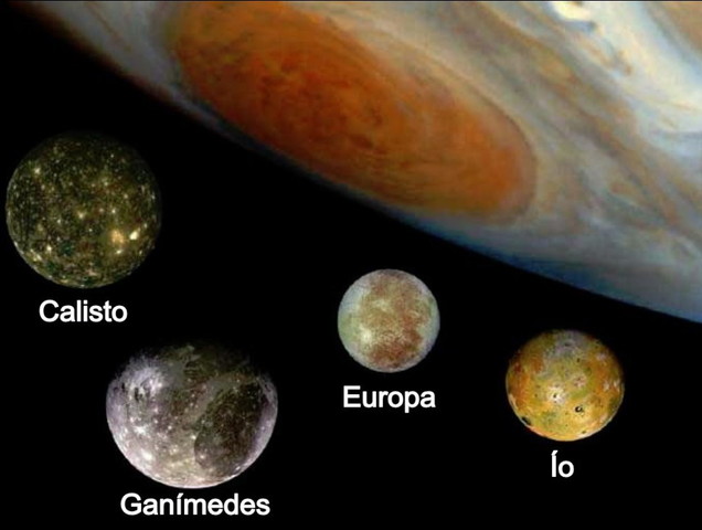 DESCUBRIMIENTO DE GALILEO