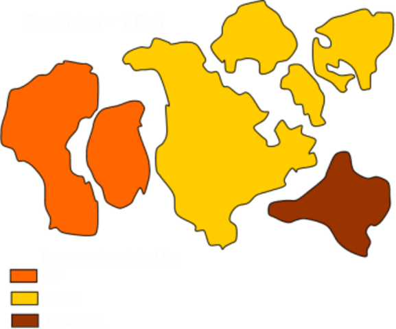 Rodinia se Separa y se Forman Varios Problemas.