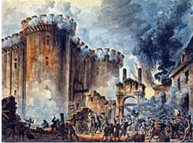 La revolución francesa