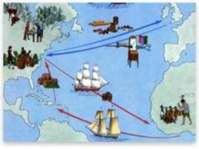 Start of Triangular Trade