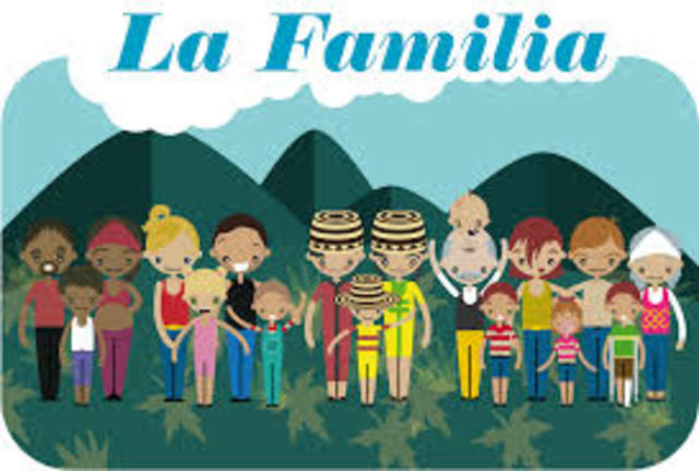 RECONOCIMIENTO DE LA FAMILIA