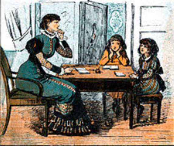 La educación en la familia.