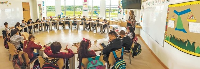 La educación en el colegio