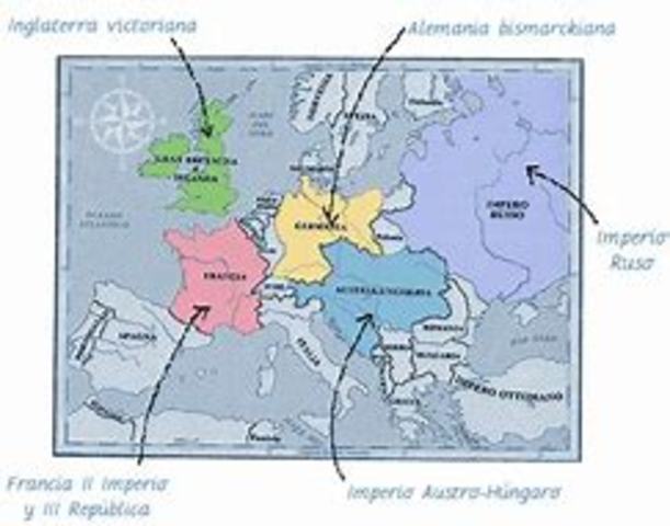 El mundo durante las grandes guerras