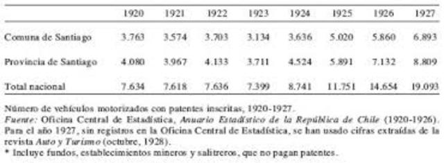 ETAPA DE CONTROL Y CALIDAD