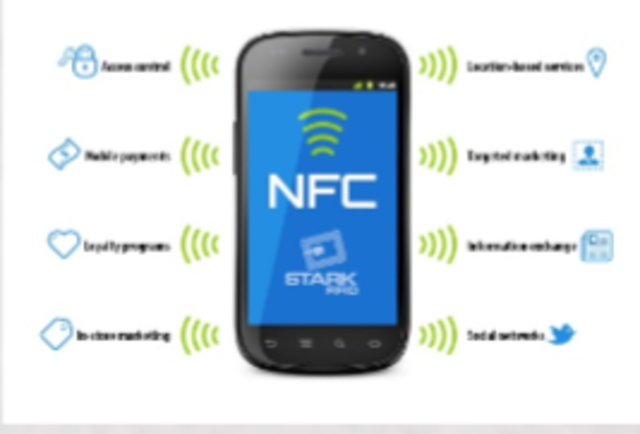 NFC