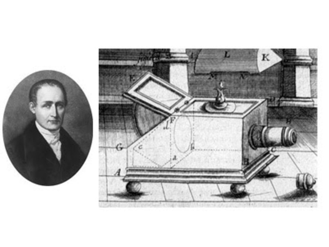 cámara fotográfica