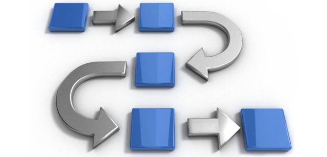 Como una metodología