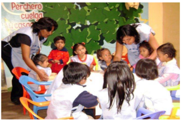 Las teorías implícitas de los profesores y sus acciones en el aula