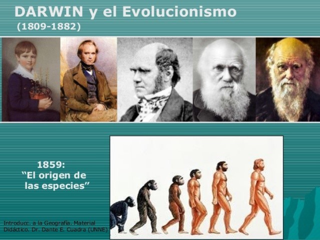 Positivismo Evolucionista: Charles Darwin