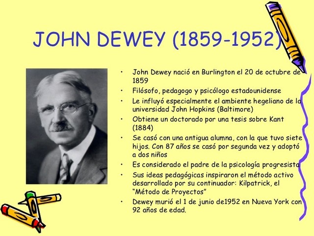 John Dewey y la escuela “progresiva” norteamericana