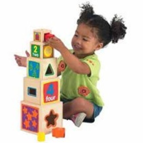 Periodo primera infancia.