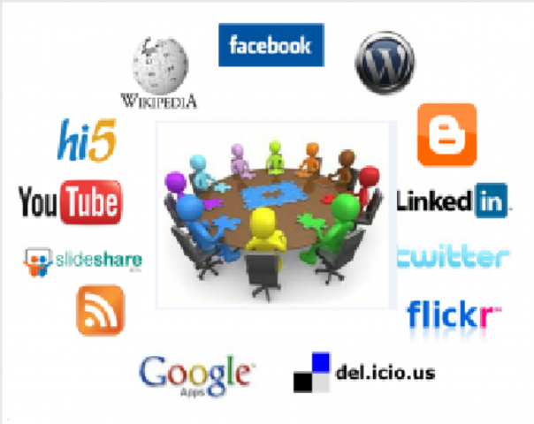 TEORÍA DEL CONECTIVISMO