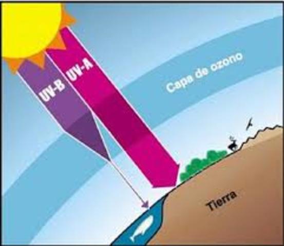 12. capa de ozono