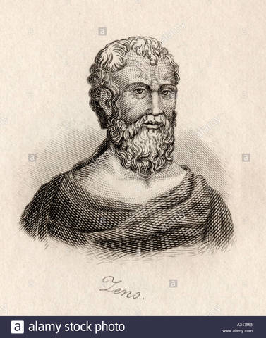 Zenón de Citium, Chipre