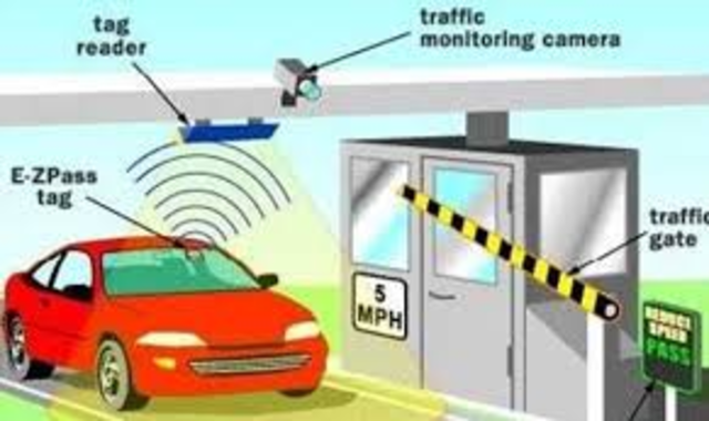 Automatic Tollgate and Car Theft Monitoring System.