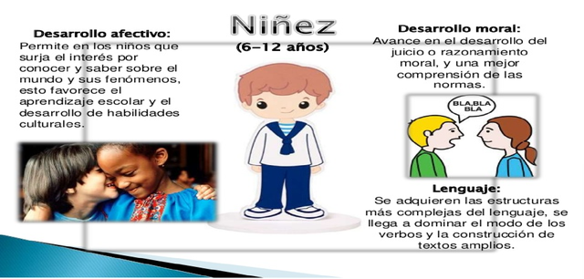 ESTUDIO CIENTÍFICO DEL NIÑO