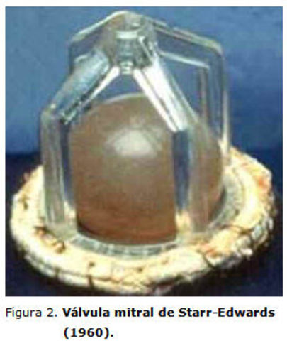 Válvula Starr-Edwards