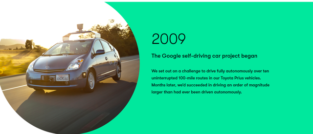 The Google self-driving car project (AI)