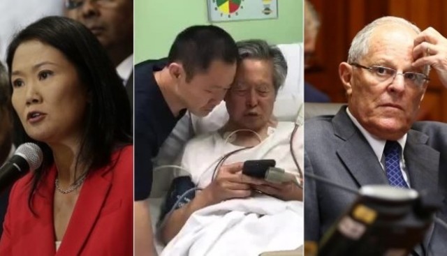 Inestabilidad política en Perú