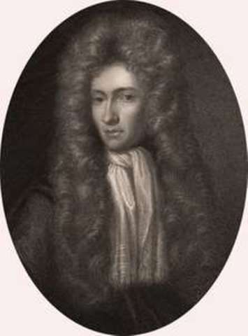 Robert Boyle