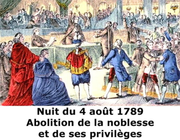 Suppression des privilèges religieux