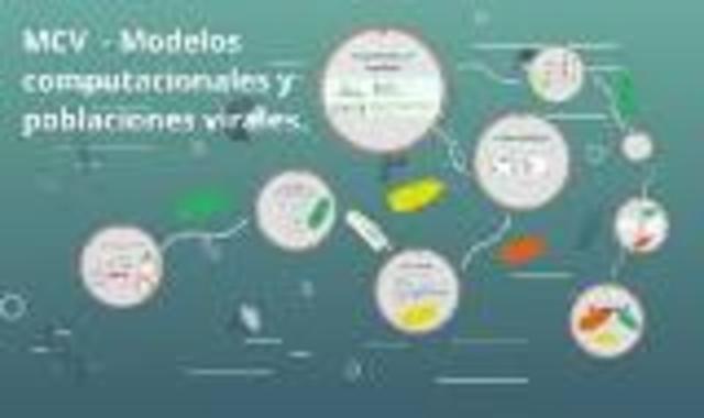 MODELOS COMPUTACIONALES