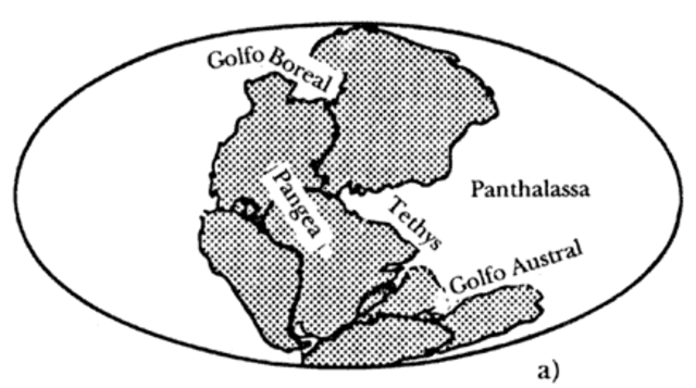 pangea