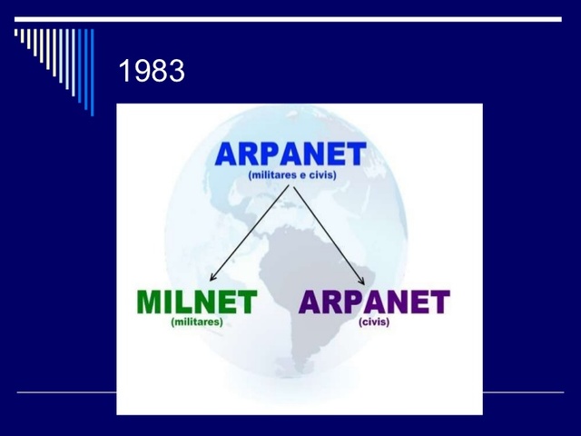 Implantación de TCP/IP