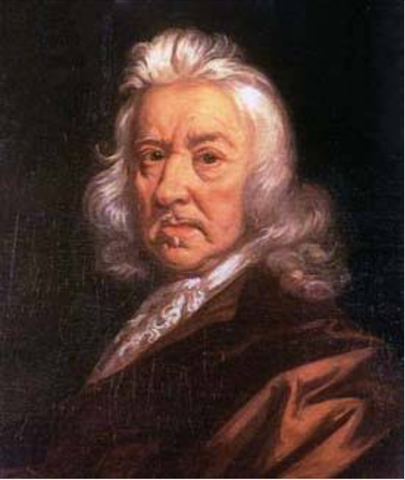 Thomas Hobbes y John Locke