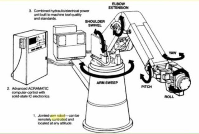 Adaptación y programación del robot T3