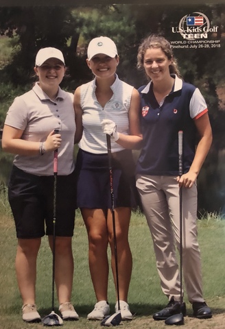 Campionando Mundial de Golf