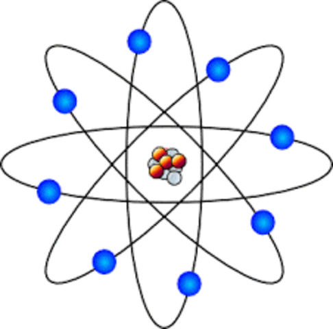 Modelo atómico de Rutherford