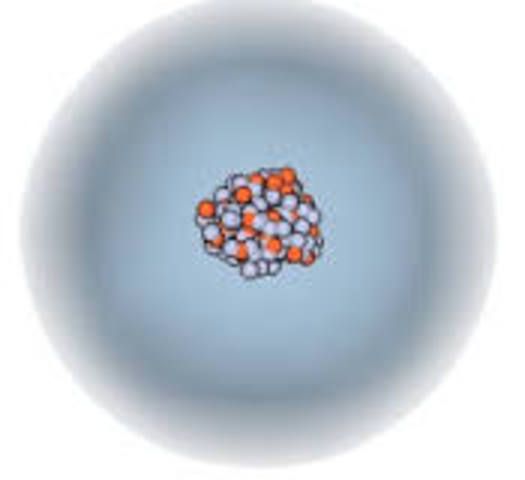 Electron Cloud Model