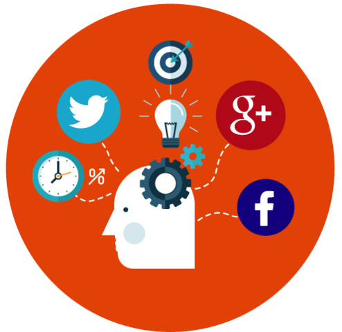 Evolución exitosa del CRM + ERP