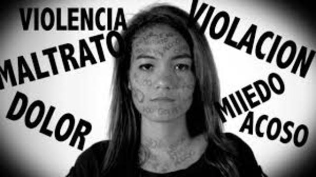 Tipos De Victimas De Violencia