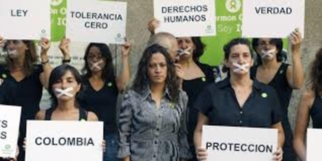 Secuelas En Victimas De Violencia En Genero