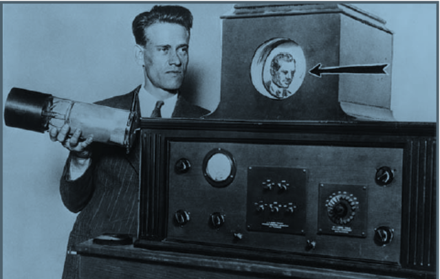 1833: Paul Nipkow cria o conceito de televisão.