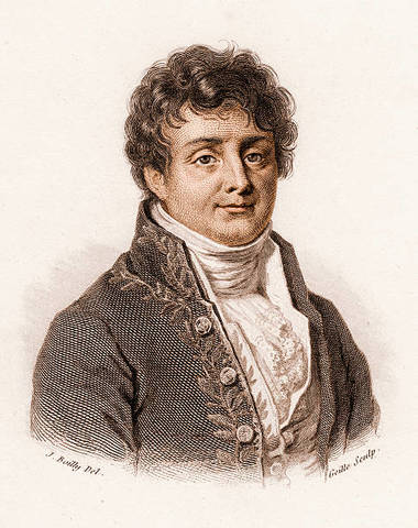 Joseph Fourier y Théorie analytique