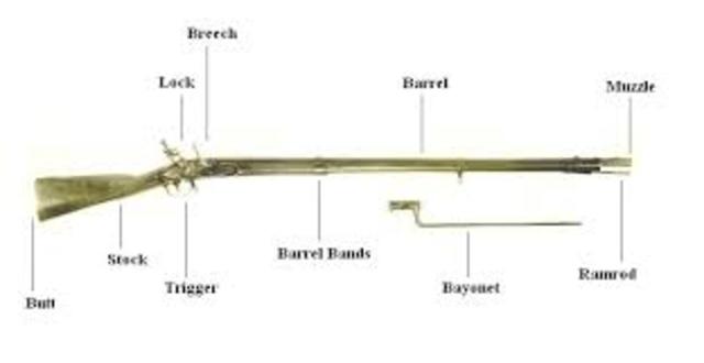 The Musket