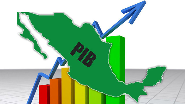 Evolución económica de 1950 a 1970: el desarrollo estabilizador