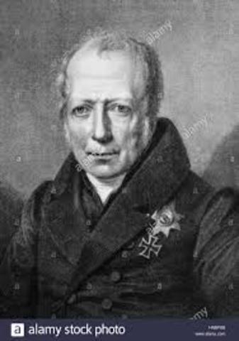 WILHELM VON HUMBOLDT