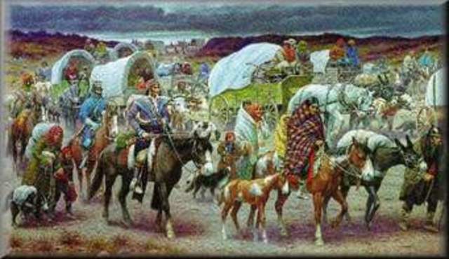 Trail of Tears